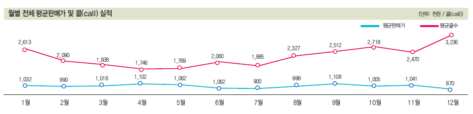 에디터 사진